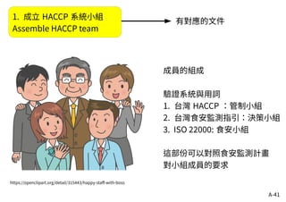 A-41
1. 成立 HACCP 系統小組
Assemble HACCP team
有對應的文件
https://openclipart.org/detail/315443/happy-staff-with-boss
成員的組成
驗證系統與用詞
1. 台灣 HACCP ：管制小組
2. 台灣食安監測指引：決策小組
3. ISO 22000: 食安小組
這部份可以對照食安監測計畫
對小組成員的要求
 