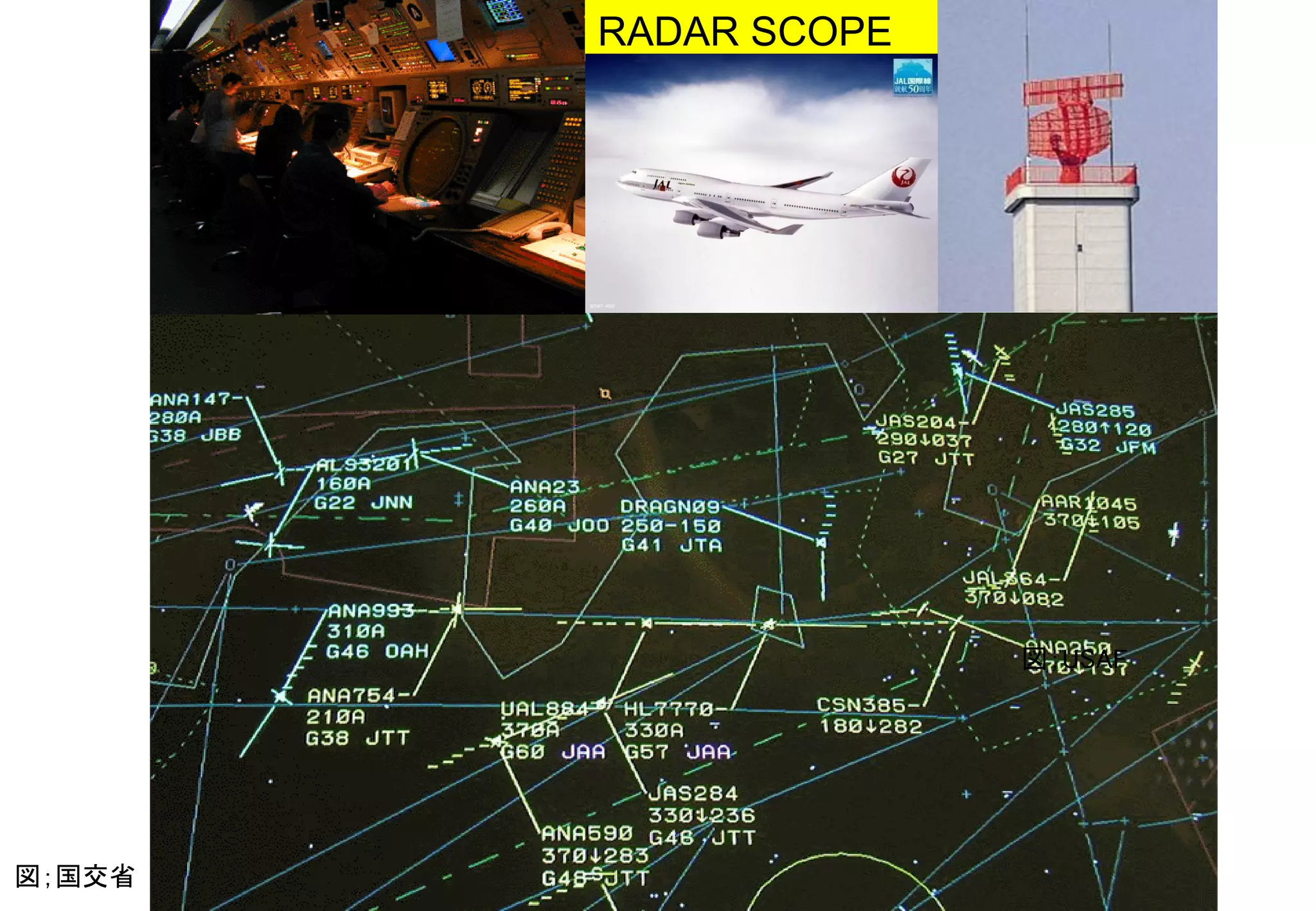 RADAR SCOPE
図；USAF
図；国交省
 