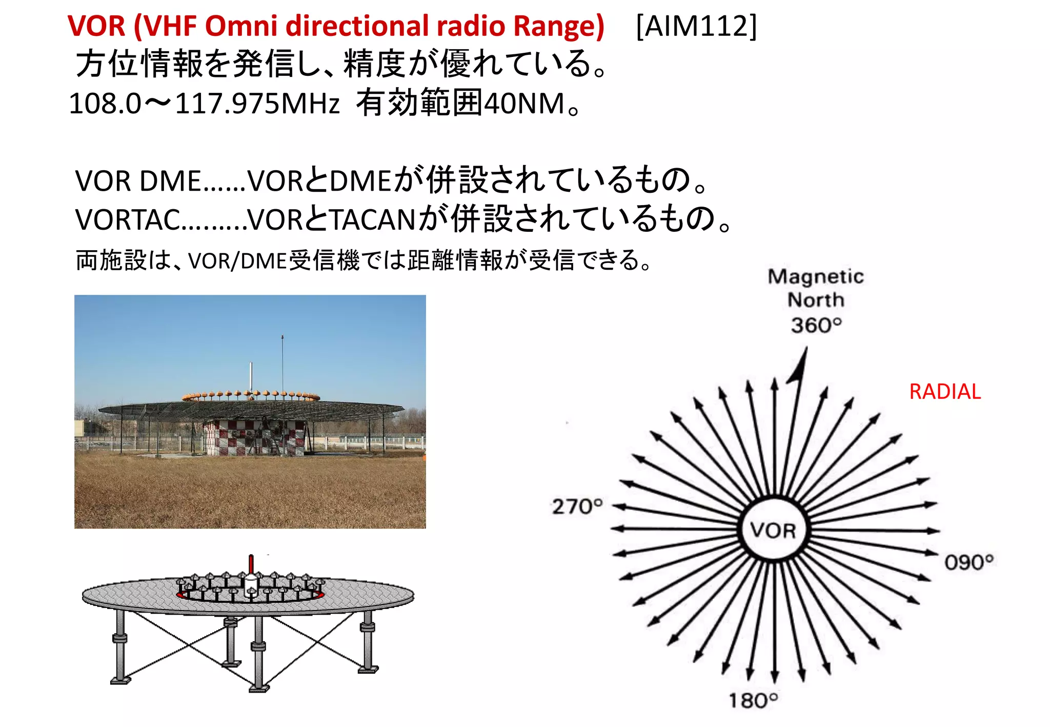 VOR (VHF Omni directional radio Range) [AIM112]
方位情報を発信し、精度が優れている。
108.0～117.975MHz 有効範囲40NM。
VOR DME……VORとDMEが併設されているもの。
VORTAC….…..VORとTACANが併設されているもの。
両施設は、VOR/DME受信機では距離情報が受信できる。
RADIAL
 
