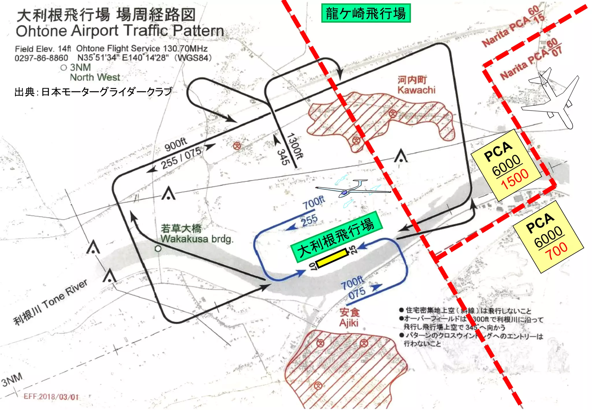 龍ケ崎飛行場
出典：日本モーターグライダークラブ
 