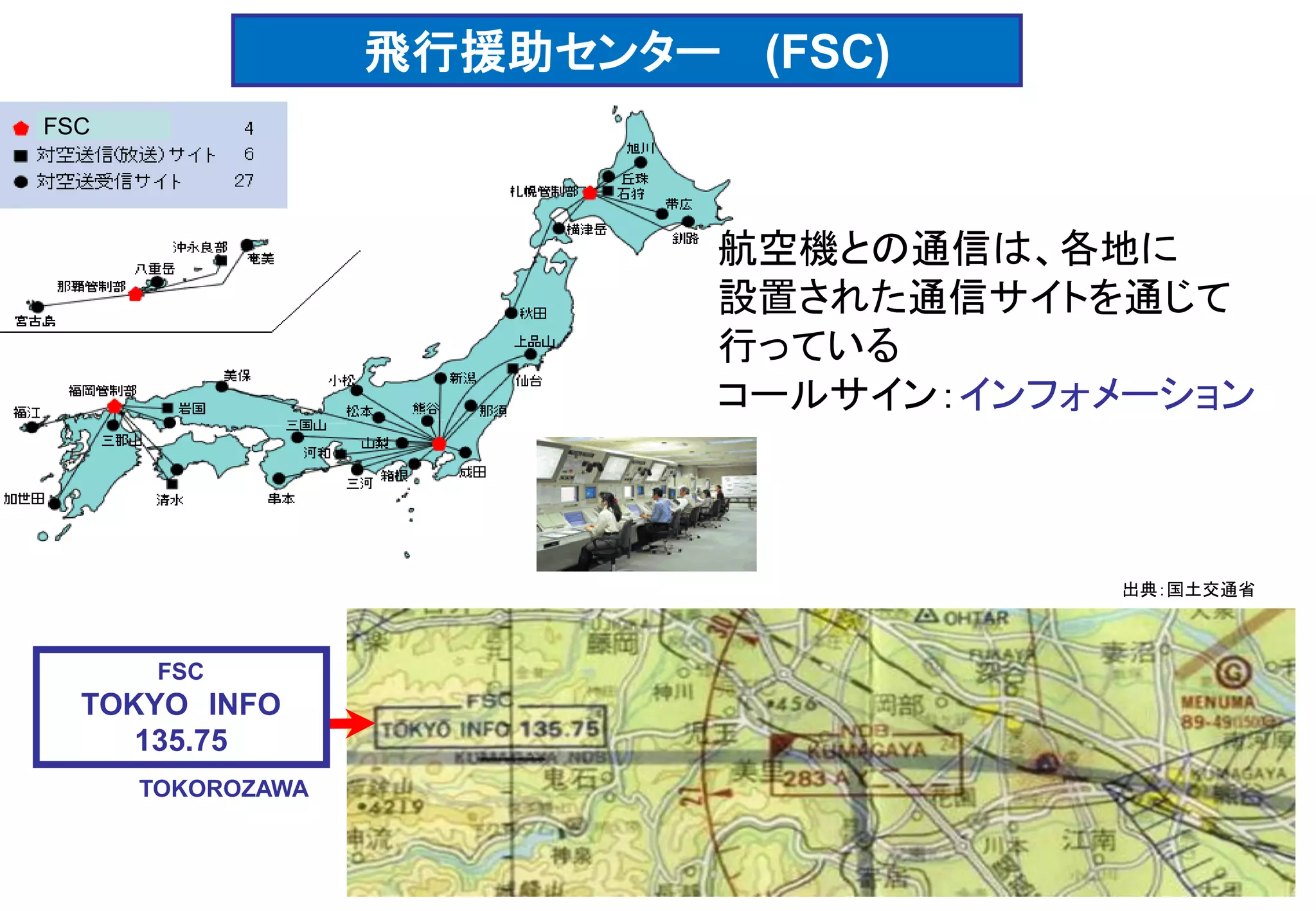 飛行援助センター (FSC)
航空機との通信は、各地に
設置された通信サイトを通じて
行っている
コールサイン：インフォメーション
TOKOROZAWA
FSC
FSC
TOKYO INFO
135.75
出典：国土交通省
 