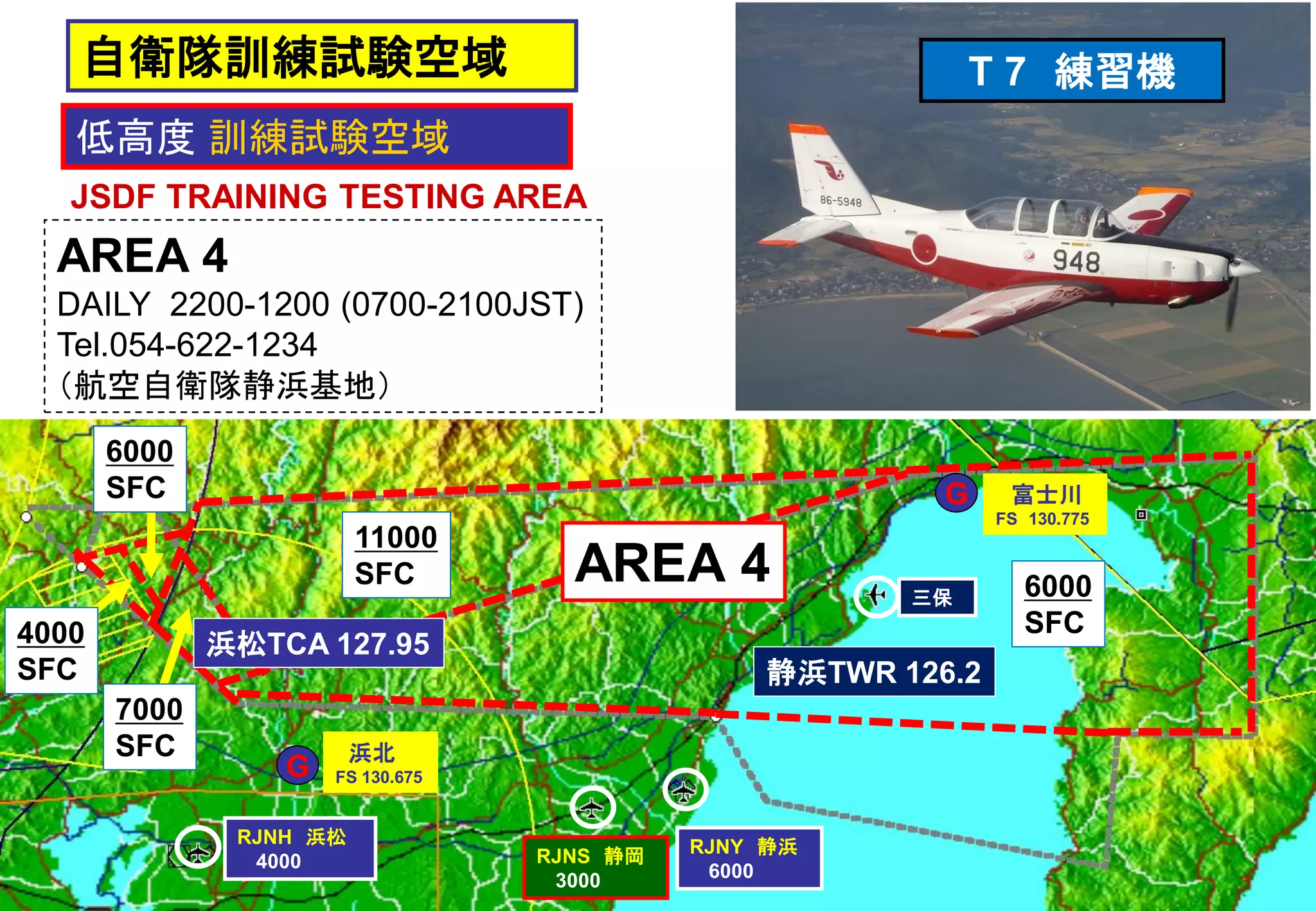 低高度 訓練試験空域
自衛隊訓練試験空域
JSDF TRAINING TESTING AREA
AREA 4
DAILY 2200-1200 (0700-2100JST)
Tel.054-622-1234
（航空自衛隊静浜基地）
6000
SFC
11000
SFC
7000
SFC
6000
SFC
4000
SFC
RJNH 浜松
4000 RJNS 静岡
3000
RJNY 静浜
6000
三保
富士川
FS 130.775
浜北
FS 130.675
G
AREA 4
静浜TWR 126.2
浜松TCA 127.95
G
T 7 練習機
 