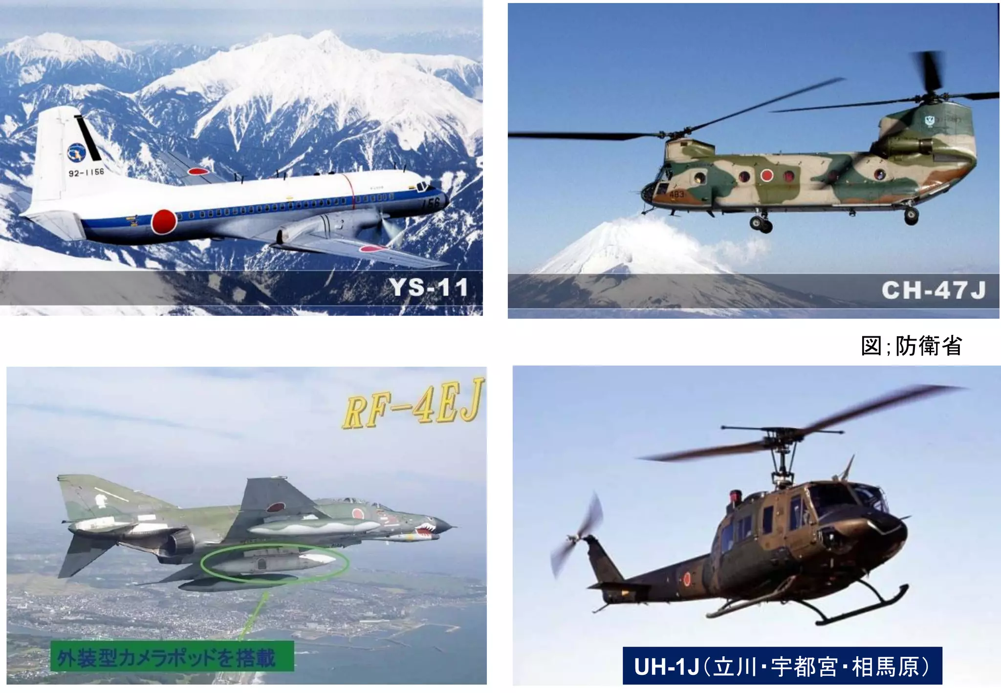 UH-1J（立川・宇都宮・相馬原）
図；防衛省
 