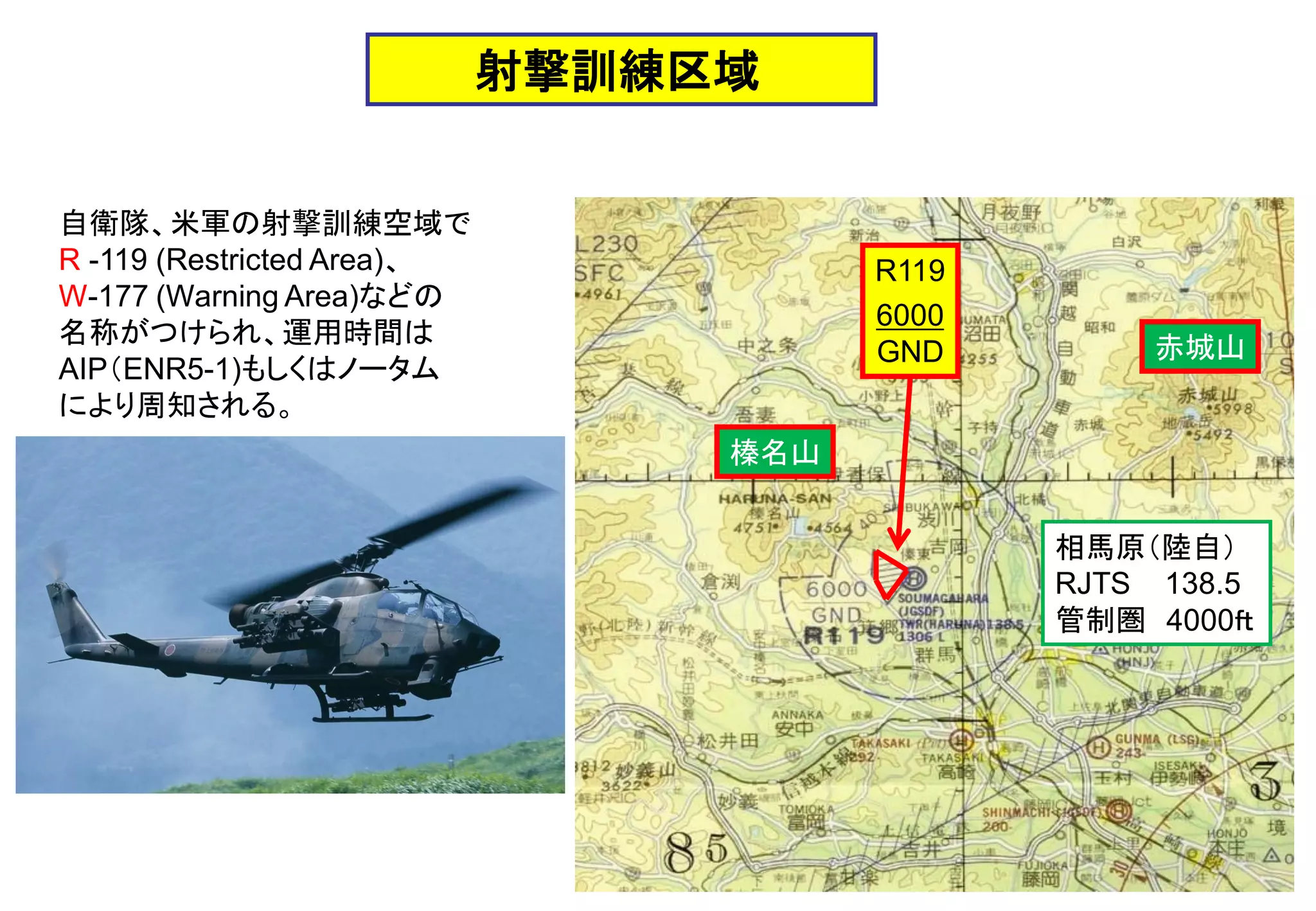 射撃訓練区域
自衛隊、米軍の射撃訓練空域で
R -119 (Restricted Area)、
W-177 (Warning Area)などの
名称がつけられ、運用時間は
AIP（ENR5-1)もしくはノータム
により周知される。
R119
6000
GND
相馬原（陸自）
RJTS 138.5
管制圏 4000ｆｔ
赤城山
榛名山
 