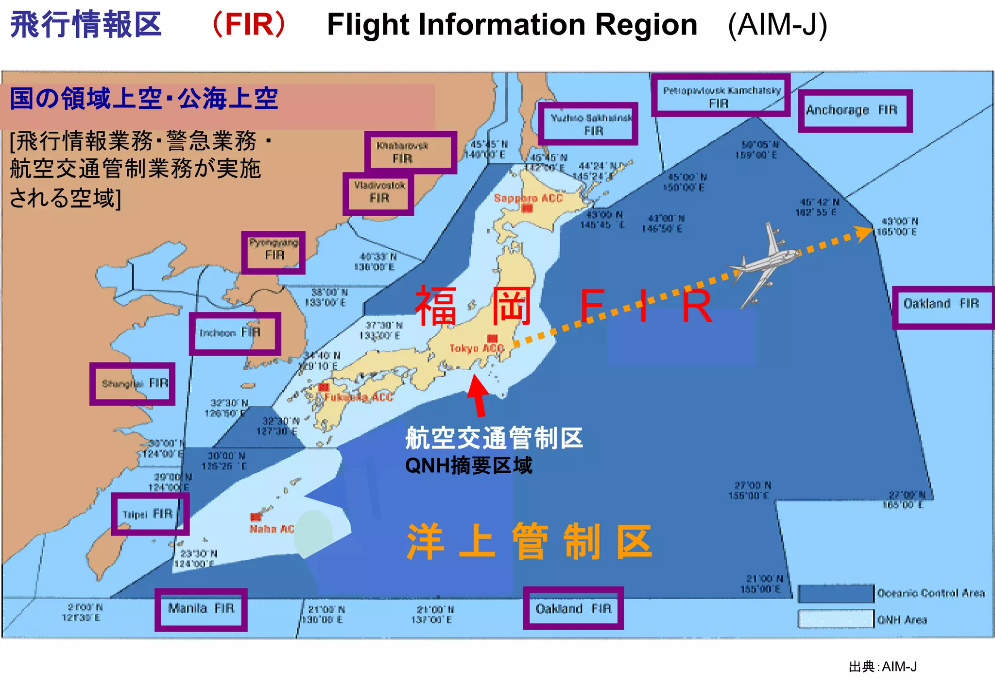 飛行情報区 （FIR） Flight Information Region (AIM-J)
航空交通管制区
QNH摘要区域
福 岡 F I R
国の領域上空・公海上空
[飛行情報業務・警急業務 ・
航空交通管制業務が実施
される空域]
洋 上 管 制 区
出典：AIM-J
 