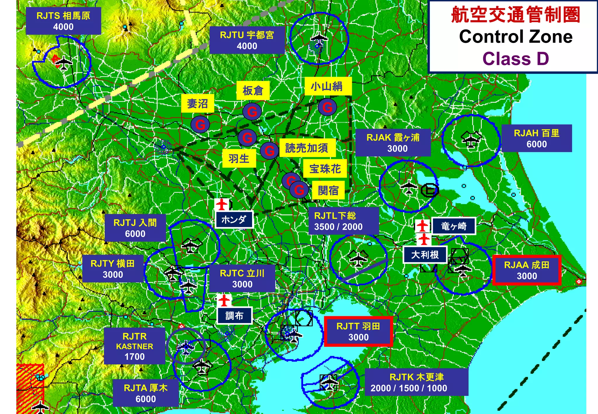 航空交通管制圏
Control Zone
Class D
RJAK 霞ヶ浦
3000
RJAA 成田
3000
RJTL下総
3500 / 2000
RJTT 羽田
3000
RJTS 相馬原
4000
RJTK 木更津
2000 / 1500 / 1000
RJAH 百里
6000
RJTJ 入間
6000
RJTY 横田
3000 RJTC 立川
3000
RJTA 厚木
6000
RJTU 宇都宮
4000
RJTR
KASTNER
1700
G
G
G
関宿
板倉
妻沼
小山絹
G
羽生
竜ヶ崎
大利根
調布
ホンダ
G
G
宝珠花
読売加須G
 