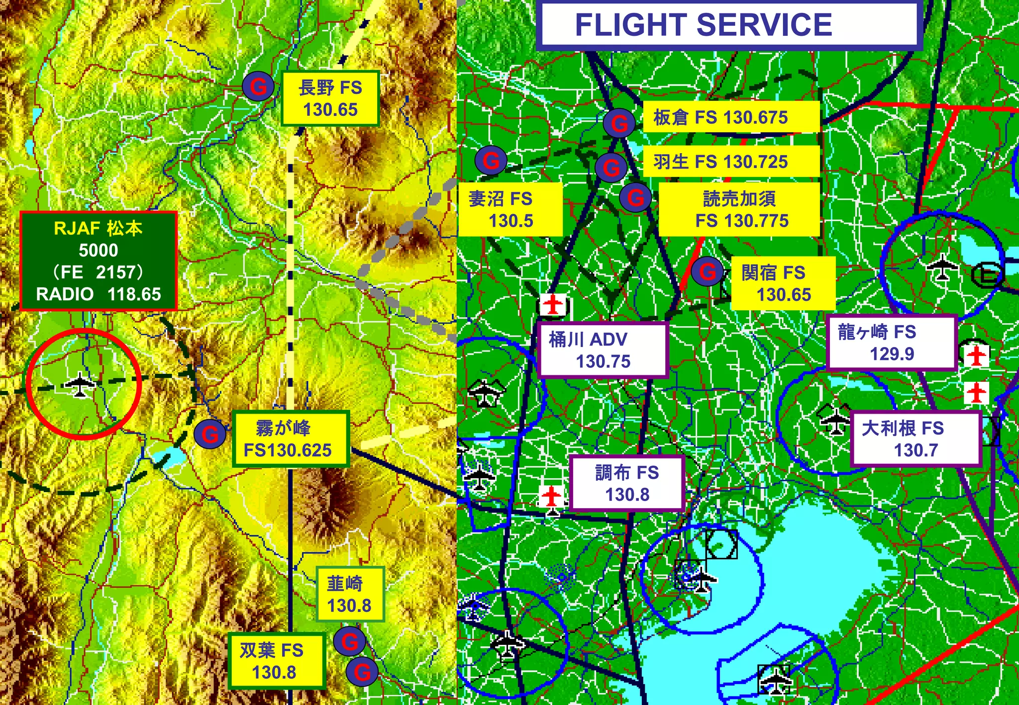 G
G G
G
G
G
G
G
板倉 FS 130.675
羽生 FS 130.725
読売加須
FS 130.775
関宿 FS
130.65
妻沼 FS
130.5
長野 FS
130.65
双葉 FS
130.8
霧が峰
FS130.625
龍ヶ崎 FS
129.9
大利根 FS
130.7
桶川 ADV
130.75
調布 FS
130.8
FLIGHT SERVICE
RJAF 松本
5000
（FE 2157）
RADIO 118.65
韮崎
130.8
G
 