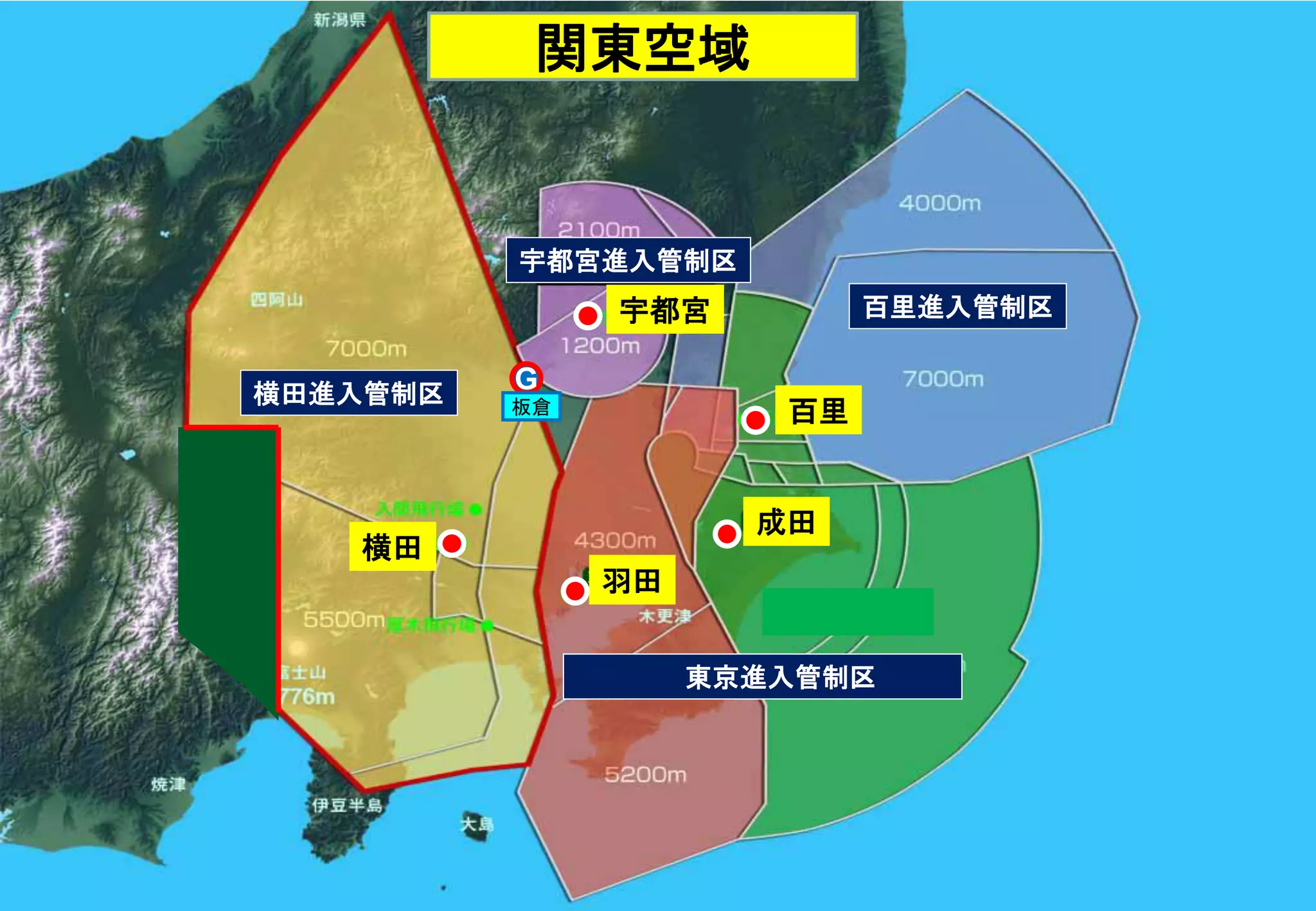 羽田
成田
百里
横田
宇都宮
東京進入管制区
横田進入管制区
宇都宮進入管制区
百里進入管制区
関東空域
G
板倉
 