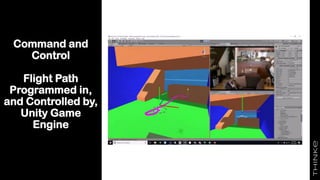 Simulation in Aerospace | PDF