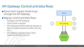 API Gateway or Service mesh - Complementary or excluding concepts | PDF