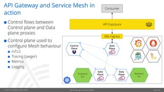 API Gateway or Service mesh - Complementary or excluding concepts | PDF