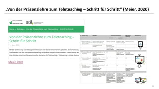 1010
„Von der Präsenzlehre zum Teleteaching – Schritt für Schritt“ (Meier, 2020)
Meier, 2020
 