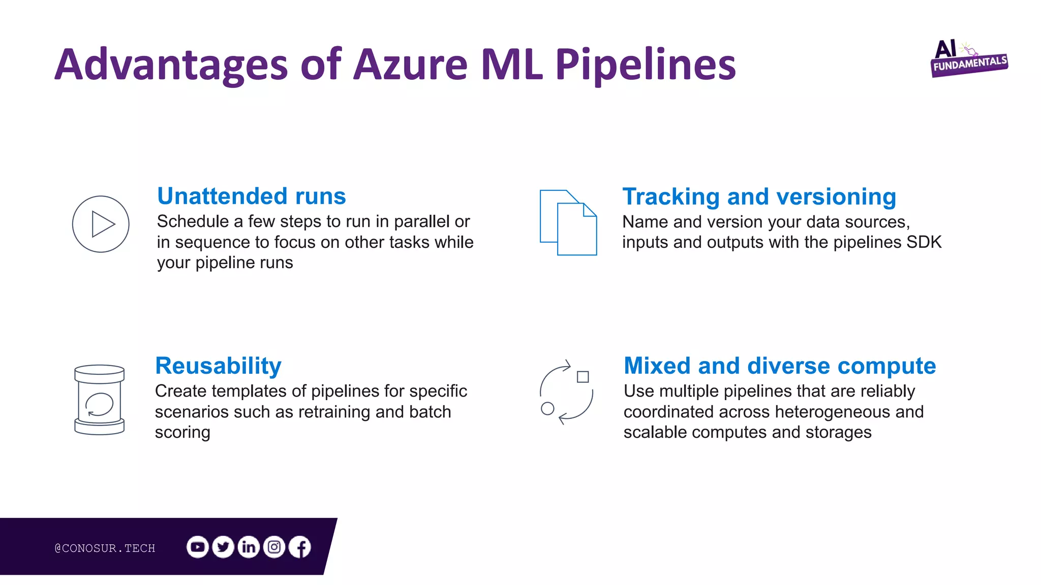 @CONOSUR.TECH
Advantages of Azure ML Pipelines
Unattended runs
Schedule a few steps to run in parallel or
in sequence to focus on other tasks while
your pipeline runs
Mixed and diverse compute
Use multiple pipelines that are reliably
coordinated across heterogeneous and
scalable computes and storages
Reusability
Create templates of pipelines for specific
scenarios such as retraining and batch
scoring
Tracking and versioning
Name and version your data sources,
inputs and outputs with the pipelines SDK
 