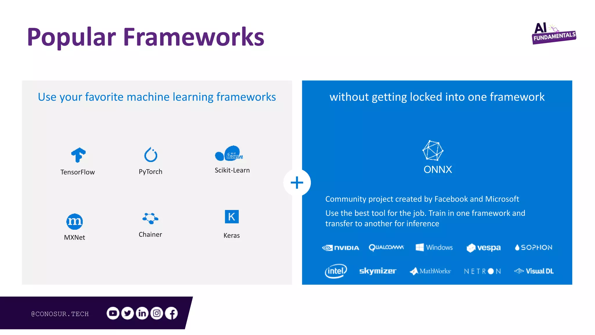 @CONOSUR.TECH
Popular Frameworks
Use your favorite machine learning frameworks without getting locked into one framework
ONNX
Community project created by Facebook and Microsoft
Use the best tool for the job. Train in one framework and
transfer to another for inference
TensorFlow PyTorch Scikit-Learn
MXNet Chainer Keras
 