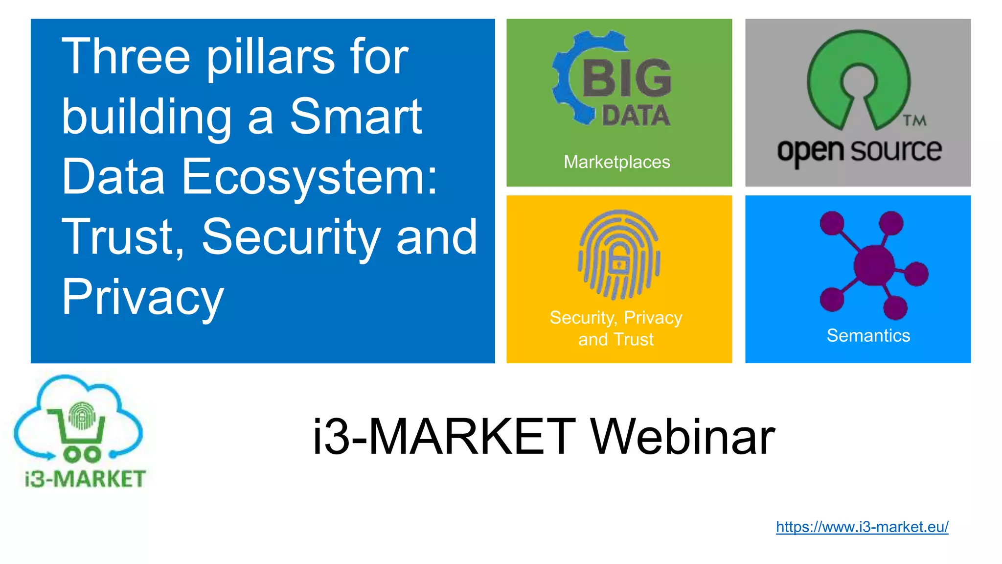 Market into context - Three pillars for building a Smart Data Ecosystem ...
