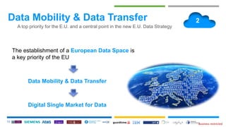 Business restricted
+
Data Mobility & Data Transfer
10
A top priority for the E.U. and a central point in the new E.U. Dat...
