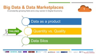 Business restricted
+
Big Data & Data Marketplaces
7 27/10/2020
A constantly growing field and a key sector in Digital Eco...