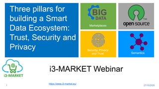 Three pillars for
building a Smart
Data Ecosystem:
Trust, Security and
Privacy
27/10/20201
Marketplaces
Semantics
Security, Privacy
and Trust
i3-MARKET Webinar
https://www.i3-market.eu/
 
