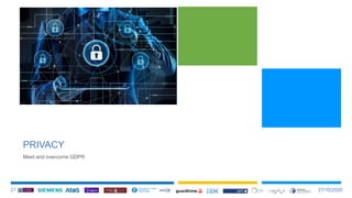 PRIVACY
Meet and overcome GDPR
21 27/10/2020
 