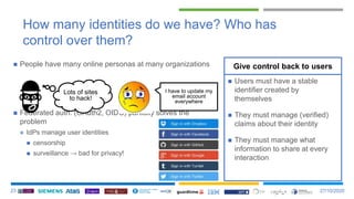 +
How many identities do we have? Who has
control over them?
 People have many online personas at many organizations
 Fe...