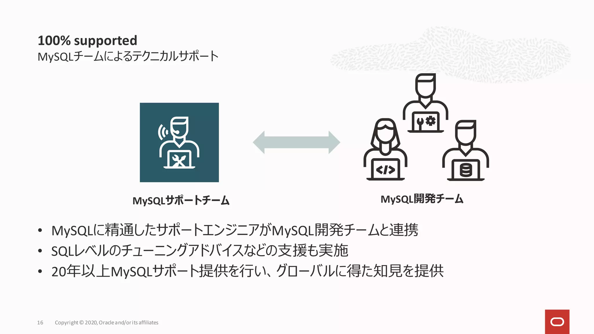 MySQLチームによるテクニカルサポート
• MySQLに精通したサポートエンジニアがMySQL開発チームと連携
• SQLレベルのチューニングアドバイスなどの支援も実施
• 20年以上MySQLサポート提供を行い、グローバルに得た知見を提供
100% supported
Copyright© 2020,Oracleand/orits affiliates
16
MySQLサポートチーム MySQL開発チーム
 