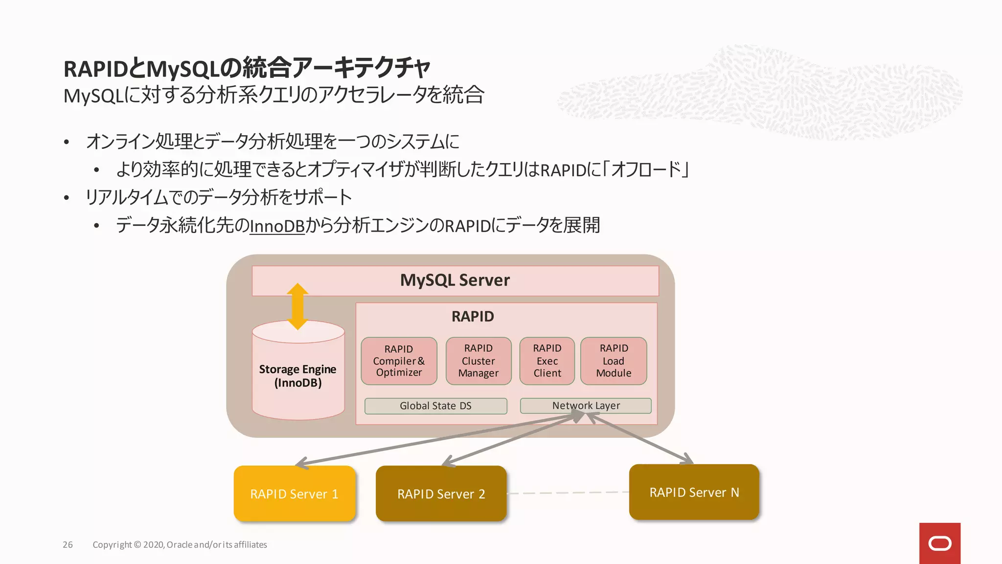 MySQLに対する分析系クエリのアクセラレータを統合
• オンライン処理とデータ分析処理を一つのシステムに
• より効率的に処理できるとオプティマイザが判断したクエリはRAPIDに「オフロード」
• リアルタイムでのデータ分析をサポート
• データ永続化先のInnoDBから分析エンジンのRAPIDにデータを展開
RAPIDとMySQLの統合アーキテクチャ
Copyright© 2020,Oracleand/orits affiliates
26
MySQL Server
RAPID
Cluster
Manager
RAPID
Load
Module
RAPID
Exec
Client
RAPID
Compiler&
Optimizer
Global State DS Network Layer
RAPID
RAPID Server 1 RAPID Server 2 RAPID Server N
Storage Engine
(InnoDB)
 