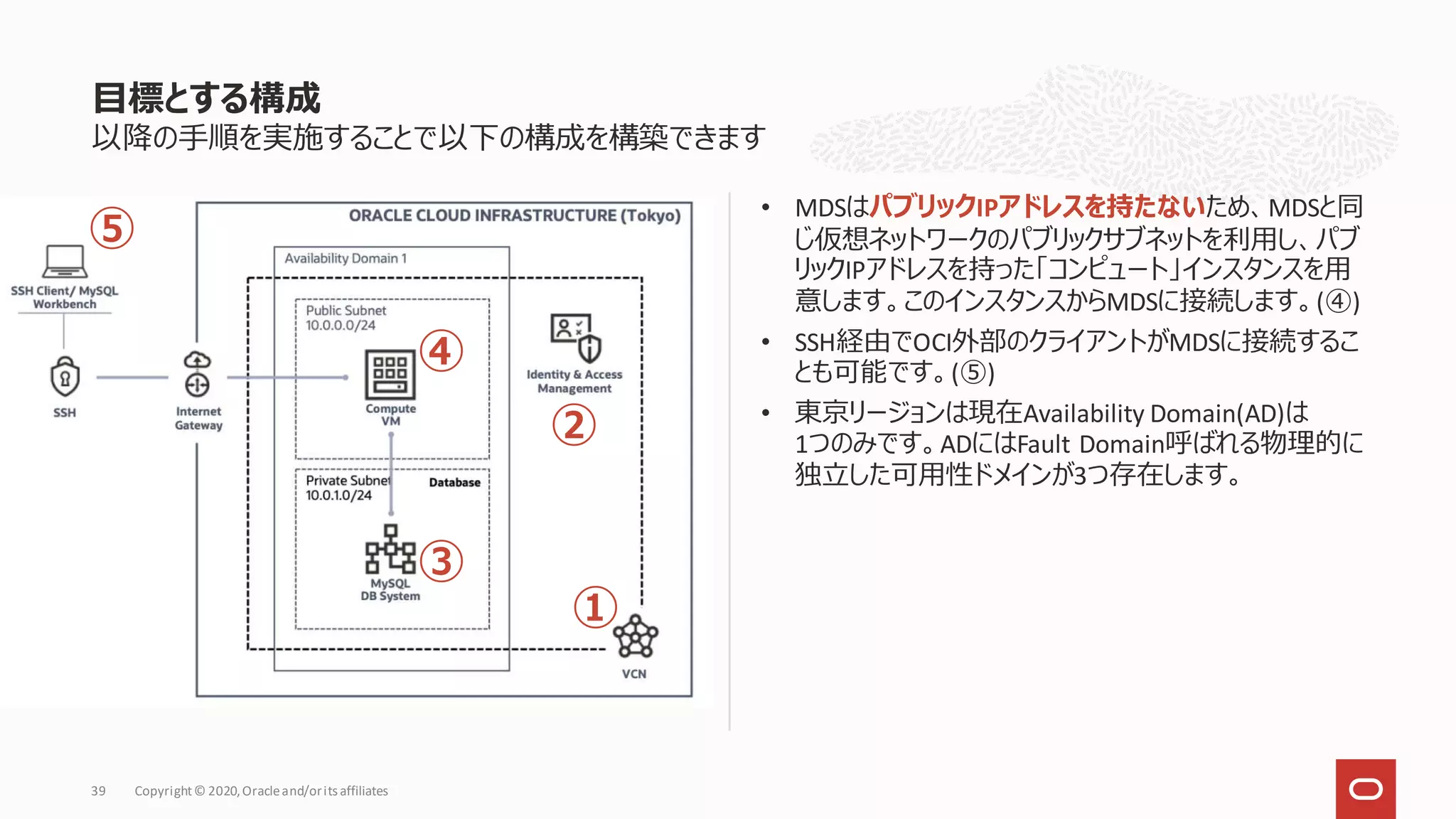 以降の手順を実施することで以下の構成を構築できます
• MDSはパブリックIPアドレスを持たないため、MDSと同
じ仮想ネットワークのパブリックサブネットを利用し、パブ
リックIPアドレスを持った「コンピュート」インスタンスを用
意します。このインスタンスからMDSに接続します。(④)
• SSH経由でOCI外部のクライアントがMDSに接続するこ
とも可能です。(⑤)
• 東京リージョンは現在Availability Domain(AD)は
1つのみです。ADにはFault Domain呼ばれる物理的に
独立した可用性ドメインが3つ存在します。
目標とする構成
Copyright© 2020,Oracleand/orits affiliates
39
①
②
③
④
⑤
 