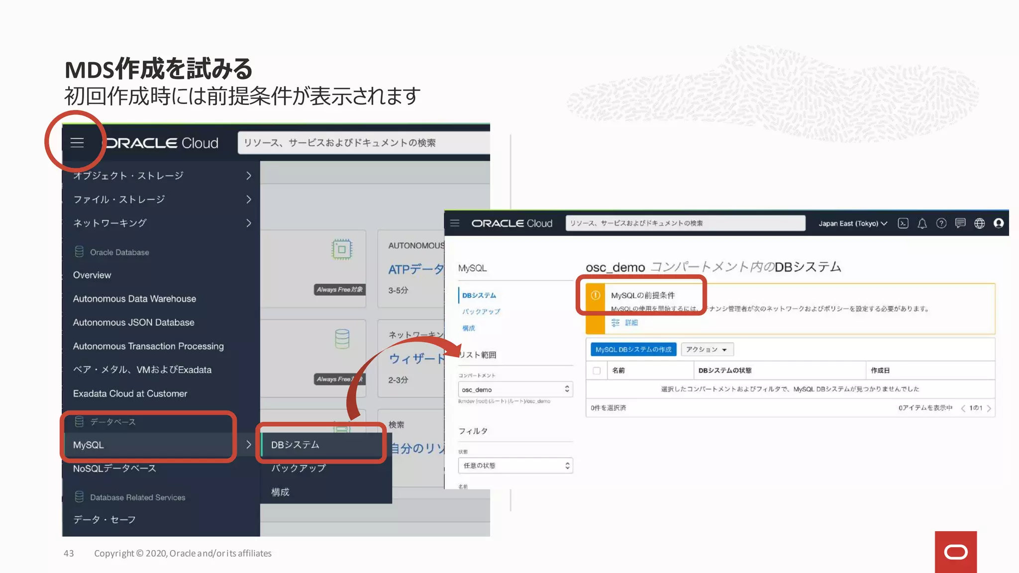 初回作成時には前提条件が表示されます
MDS作成を試みる
Copyright© 2020,Oracleand/orits affiliates
43
 