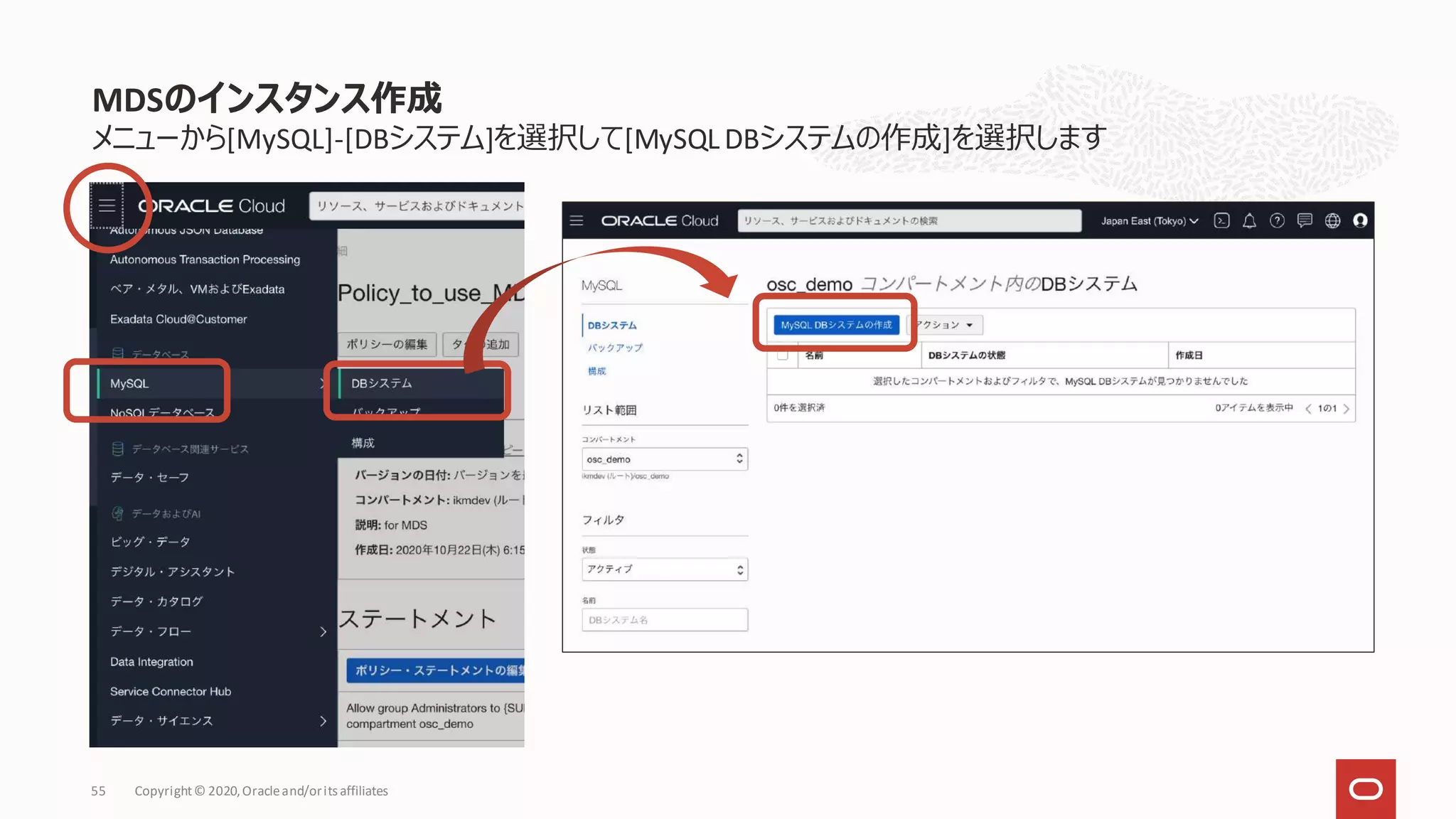 メニューから[MySQL]-[DBシステム]を選択して[MySQLDBシステムの作成]を選択します
MDSのインスタンス作成
Copyright© 2020,Oracleand/orits affiliates
55
 