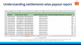 Click on Orders sheet
Here you can check the order level payout details done within the selected date range which has four sections : a)
Transaction summary, b) Order details, c) Logistic Charges and d) the Buyer’s Information
Understanding settlements wise payout report
 
