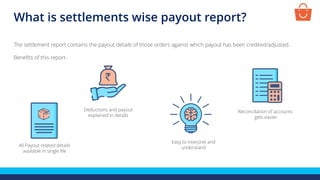 The settlement report contains the payout details of those orders against which payout has been credited/adjusted.
Benefits of this report-
Deductions and payout
explained in details
All Payout related details
available in single file
Reconciliation of accounts
gets easier
Easy to interpret and
understand
What is settlements wise payout report?
 