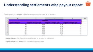 Logistic Charges – The shipping charges applicable for an order( for LMD sellers)
Logistic Charges GST details – GST charged on logistics charges
Fourth section is Logistics, follow these steps to understand all its headers
Understanding settlements wise payout report
 