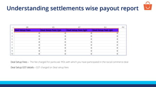 Deal Setup Fees – The fee charged for particular PIDs with which you have participated in the social commerce deal
Deal Setup GST details – GST charged on Deal setup fees
Understanding settlements wise payout report
 