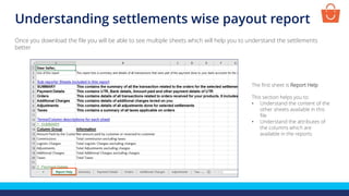 Once you download the file you will be able to see multiple sheets which will help you to understand the settlements
better
The first sheet is Report Help
This section helps you to:
• Understand the content of the
other sheets available in this
file
• Understand the attributes of
the columns which are
available in the reports
Understanding settlements wise payout report
 