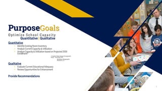 Quantitative
• Identify Existing Room Inventory
• Analyze CurrentCapacity & Utilization
• Analyze Capacity & Utilization b...