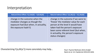 Graphical explanation of causal mediation analysis | PPT