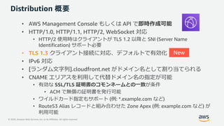 20201028 AWS Black Belt Online Seminar Amazon CloudFront deep dive | PDF