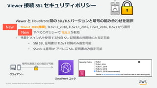 © 2020, Amazon Web Services, Inc. or its Affiliates. All rights reserved.
Viewer 接続 SSL セキュリティポリシー
Viewer と CloudFront 間の SSL/TLS バージョンと暗号の組み合わせを選択
• TLSv1.2_2019(推奨), TLSv1.2_2018, TLSv1.1_2016, TLSv1_2016, TLSv1 から選択
• すべてのポリシーで TLS1.3 が有効
• 代替ドメイン名を使⽤する独⾃ SSL 証明書の利⽤時のみ指定可能
• SNI SSL 証明書は TLSv1 以降のみ指定可能
• SSLv3 は専⽤ IP アドレス SSL 証明書のみ指定可能
CloudFront エッジ
クライアント
暗号化通信⽅式の指定が可能
New
New
 