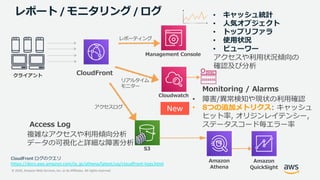 © 2020, Amazon Web Services, Inc. or its Affiliates. All rights reserved.
レポート / モニタリング / ログ
CloudFrontクライアント
S3
Management Console
アクセスログ
アクセスや利⽤状況傾向の
確認及び分析
• キャッシュ統計
• ⼈気オブジェクト
• トップリファラ
• 使⽤状況
• ビューワー
Cloudwatch
Monitoring / Alarms
• 障害/異常検知や現状の利⽤確認
• 8つの追加メトリクス: キャッシュ
ヒット率, オリジンレイテンシー,
ステータスコード毎エラー率Access Log
複雑なアクセスや利⽤傾向分析
データの可視化と詳細な障害分析
リアルタイム
モニター
レポーティング
Amazon
Athena
CloudFront ログのクエリ
https://docs.aws.amazon.com/ja_jp/athena/latest/ug/cloudfront-logs.html
Amazon
QuickSight
New
 