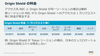 © 2020, Amazon Web Services, Inc. or its Affiliates. All rights reserved.
Origin Shield の料⾦
アクセス先 REC と Origin Shield が同⼀リージョンの場合は無料
他リージョンの REC から Origin Shield へのアクセスは 1 万リクエスト
毎に料⾦が発⽣する
例: Origin Shield が Tokyo リージョンの場合、⽇本のエッジロケーショ
ン経由の追加コストは発⽣しない
Origin Shield 料⾦（1 万リクエスト毎）
⽶国 欧州
南アメリ
カ
⽇本
オースト
ラリア
シンガ
ポール
韓国 インド
$0.0075 $0.0090 $0.0160 $0.0090 $0.0090 $0.0090 $0.0090 $0.0090
 