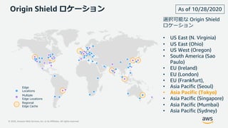 © 2020, Amazon Web Services, Inc. or its Affiliates. All rights reserved.
Origin Shield ロケーション
Multiple
Edge Locations
Regional
Edge Cache
Edge
Locations
As of 10/28/2020
選択可能な Origin Shield
ロケーション
• US East (N. Virginia)
• US East (Ohio)
• US West (Oregon)
• South America (Sao
Paulo)
• EU (Ireland)
• EU (London)
• EU (Frankfurt),
• Asia Pacific (Seoul)
• Asia Pacific (Tokyo)
• Asia Pacific (Singapore)
• Asia Pacific (Mumbai)
• Asia Pacific (Sydney)
 