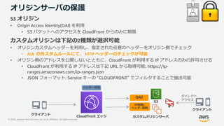 20201028 AWS Black Belt Online Seminar Amazon CloudFront deep dive | PDF