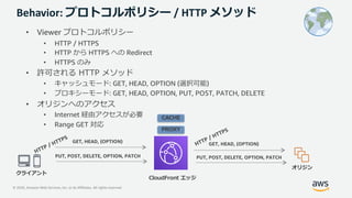 © 2020, Amazon Web Services, Inc. or its Affiliates. All rights reserved.
• Viewer プロトコルポリシー
• HTTP / HTTPS
• HTTP から HTTPS への Redirect
• HTTPS のみ
• 許可される HTTP メソッド
• キャッシュモード: GET, HEAD, OPTION (選択可能)
• プロキシーモード: GET, HEAD, OPTION, PUT, POST, PATCH, DELETE
• オリジンへのアクセス
• Internet 経由アクセスが必要
• Range GET 対応
CloudFront エッジ
PROXY
CACHE
Behavior: プロトコルポリシー / HTTP メソッド
オリジン
GET, HEAD, (OPTION)
PUT, POST, DELETE, OPTION, PATCH PUT, POST, DELETE, OPTION, PATCH
HTTP / HTTPS
HTTP / HTTPS
クライアント
GET, HEAD, (OPTION)
 