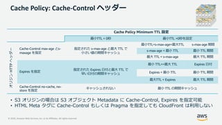 20201028 AWS Black Belt Online Seminar Amazon CloudFront deep dive | PDF