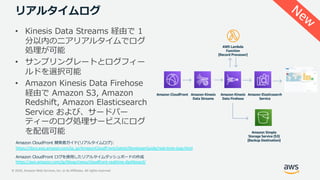 © 2020, Amazon Web Services, Inc. or its Affiliates. All rights reserved.
リアルタイムログ
• Kinesis Data Streams 経由で 1
分以内のニアリアルタイムでログ
処理が可能
• サンプリングレートとログフィー
ルドを選択可能
• Amazon Kinesis Data Firehose
経由で Amazon S3, Amazon
Redshift, Amazon Elasticsearch
Service および、サードパー
ティーのログ処理サービスにログ
を配信可能
Amazon CloudFront 開発者ガイド(リアルタイムログ):
https://docs.aws.amazon.com/ja_jp/AmazonCloudFront/latest/DeveloperGuide/real-time-logs.html
Amazon CloudFront ログを使⽤したリアルタイムダッシュボードの作成
https://aws.amazon.com/jp/blogs/news/cloudfront-realtime-dashboard/
Amazon CloudFront Amazon Kinesis
Data Streams
Amazon Kinesis
Data Firehose
Amazon Elasticsearch
Service
Amazon Simple
Storage Service (S3)
[Backup Destination]
AWS Lambda
Function
[Record Processor]
New
 