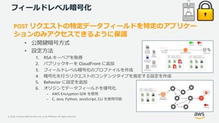 © 2020, Amazon Web Services, Inc. or its Affiliates. All rights reserved.
フィールドレベル暗号化
POST リクエストの特定データフィールドを特定のアプリケー
ションのみアクセスできるように保護
• 公開鍵暗号⽅式
• 設定⽅法
1. RSA キーペアを取得
2. パブリックキーを CloudFront に追加
3. フィールドレベル暗号化のプロファイルを作成
4. 暗号化を⾏うリクエストのコンテンツタイプを指定する設定を作成
5. Behavior に設定を追加
6. オリジンでデータフィールドを復号化
– AWS Encryption SDK を使⽤
– C, Java, Python, JavaScript, CLI を使⽤可能
 