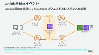 © 2020, Amazon Web Services, Inc. or its Affiliates. All rights reserved.
Lambda@Edge イベント
Lambda 関数を使⽤して CloudFront リクエストとレスポンスを変更
CloudFront
cache
オリジンビューワー
(クライアント)
Lambda 関数をトリガーできる CloudFront イベント
https://docs.aws.amazon.com/ja_jp/AmazonCloudFront/latest/DeveloperGuide/lambda-cloudfront-trigger-events.html
ビューワー
リクエスト
オリジン
リクエスト
オリジン
レスポンス
ビューワー
レスポンス
 