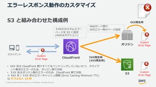 © 2020, Amazon Web Services, Inc. or its Affiliates. All rights reserved.
エラーレスポンス動作のカスタマイズ
S3 と組み合わせた構成例
Webサーバ側で
4XXエラー時のページ設定５XXのカスタムエラー
ページを S3 に設定
(4XXはオプション)
5XX発⽣時
(4XX発⽣時)
4XX発⽣時
CloudFront
S3
オリジン
Custom
Error Page
Custom
Error Page
Custom
Error Page
• 4XX 系は CloudFront 側ですべてをハンドリングしていないかつ、クライア
ント要求のエラーのため、オリジン側で対処
• ５XX 系はオリジン側のエラーのため、CloudFront 側で対処
※ 4XX 系 / ５XX 系のエラーキャッシュ期間 (Error Caching Minimum TTL)
は デフォルト 10 秒
クライアント
 