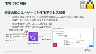 © 2020, Amazon Web Services, Inc. or its Affiliates. All rights reserved.
地域 (GEO) 制限
特定の国のユーザーに対するアクセス制御
• 接続されるクライアントの地域情報を元に、エッジでアクセス判定
• 無効リストもしくは有効リストで指定可能
• Distribution 全体に対して適⽤される
• 制限されたアクセスには 403 を応答
CloudFront エッジ
接続クライアントの
地域情報をもとに判定
クライアント
GEO Restriction有効
オリジンサーバ
403
 