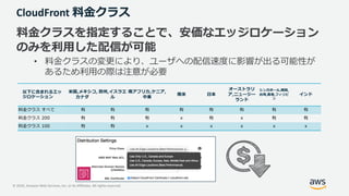 © 2020, Amazon Web Services, Inc. or its Affiliates. All rights reserved.
CloudFront 料⾦クラス
料⾦クラスを指定することで、安価なエッジロケーション
のみを利⽤した配信が可能
• 料⾦クラスの変更により、ユーザへの配信速度に影響が出る可能性が
あるため利⽤の際は注意が必要
以下に含まれるエッ
ジロケーション
⽶国,メキシコ,
カナダ
欧州,イスラエ
ル
南アフリカ,ケニア,
中東
南⽶ ⽇本
オーストラリ
ア,ニュージー
ランド
シンガポール,韓国,
台湾,⾹港,フィリピ
ン
インド
料⾦クラス すべて 有 有 有 有 有 有 有 有
料⾦クラス 200 有 有 有 x 有 x 有 有
料⾦クラス 100 有 有 x x x x x x
 